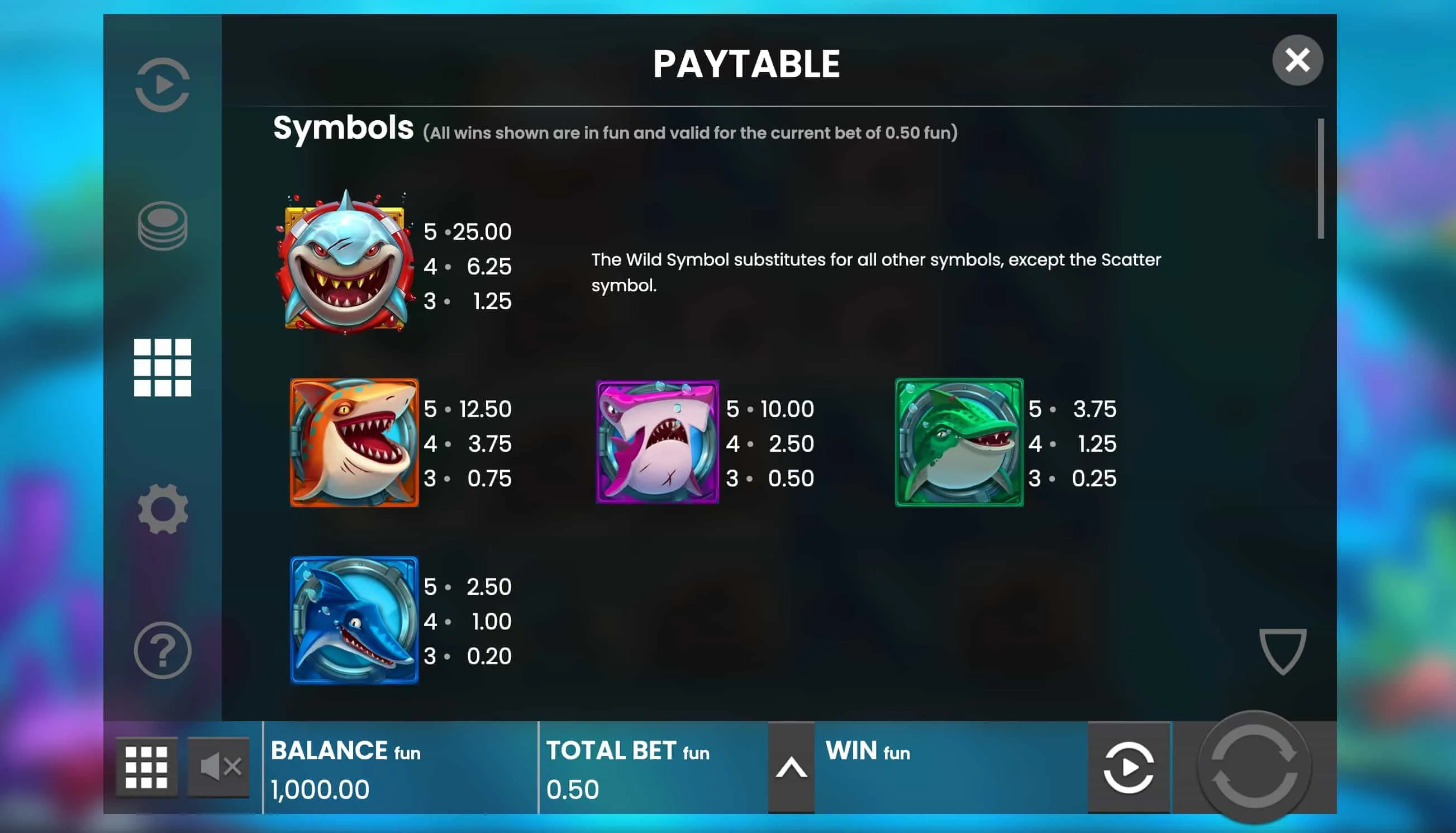 Razor Shark: Was Spieler beeinflussen k&ouml;nnen &ndash; und was dem Zufall geh&ouml;rt